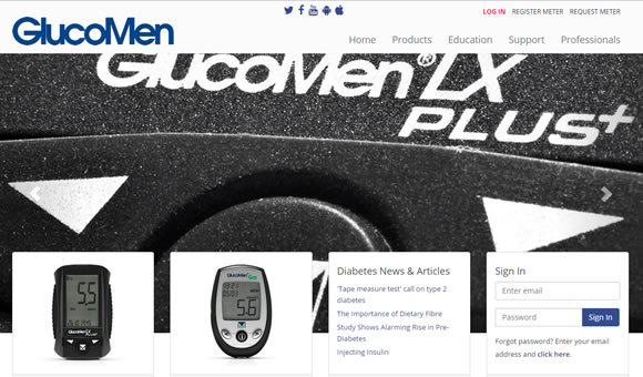 GlucoMen Blood Glucose (Diabetes) Meters